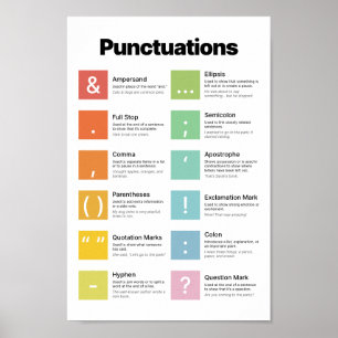 Läs interpunktion poster