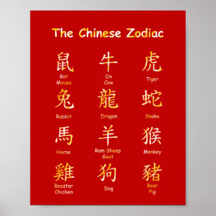 Läs kinesiska zodiac Animals Red & Guld Poster