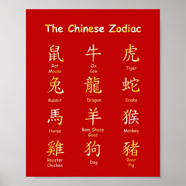 Läs kinesiska zodiac Animals Red & Guld Poster (Framsidan)