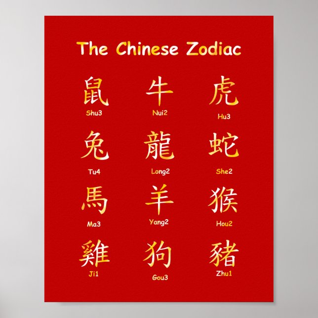 Läs kinesiska zodiac-djur med Pin Yin Poster (Framsidan)