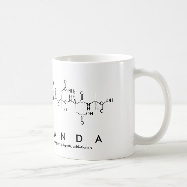 Lashanda peptide namn mugg (Höger)