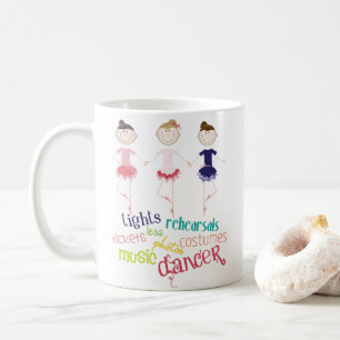 Lastpallsdansare Kaffemugg