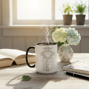 Låt Gud skriftinspiration Mugg