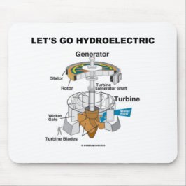 Låt oss gå hydroelektriska (turbingeneratorn) musmatta