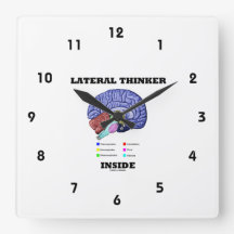 Lateral Thinker Inside Brain Geek Humor
