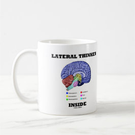 Lateral Thinker Inside Brain Geek Humor Kaffemugg