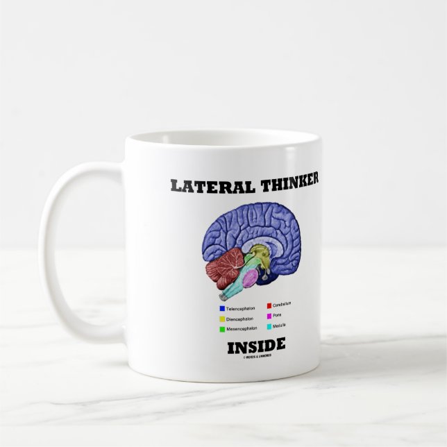 Lateral Thinker Inside Brain Geek Humor Kaffemugg (Vänster)
