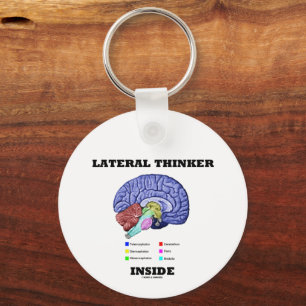 Lateral Thinker Inside Brain Geek Humor Nyckelring