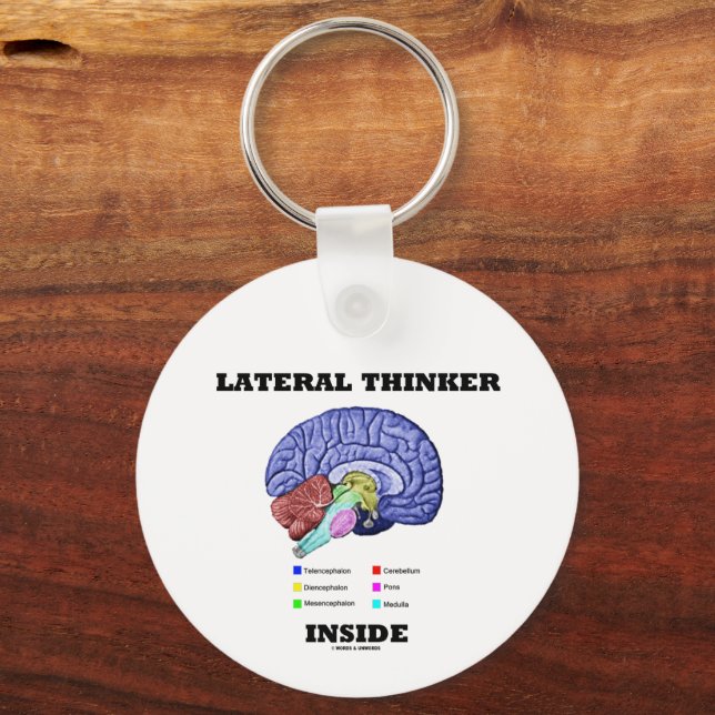 Lateral Thinker Inside Brain Geek Humor Nyckelring (Framsida)