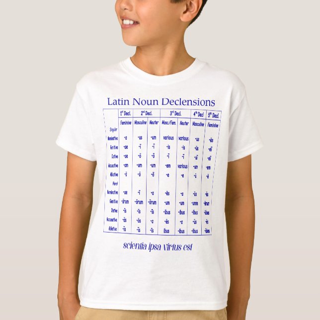 Latin Noun Declension Chart for Classical Educatio T Shirt (Framsida)