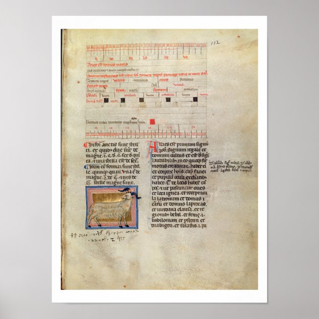 Latinsk 7272 fol.112 Upplyst kalendersida för Poster (Framsidan)