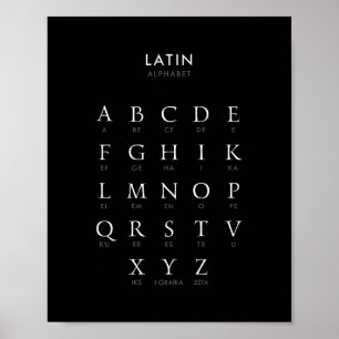 Latinsk alfabet poster