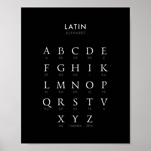 Latinsk alfabet poster (Framsidan)