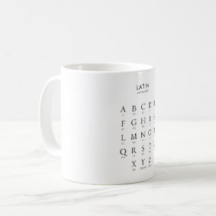 Latinska alfabetet kaffemugg
