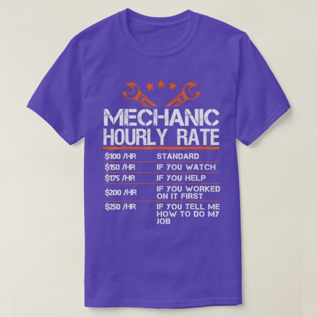 Lättfunna mekaniska timhastigheter med gift- eller t shirt (Design framsida)
