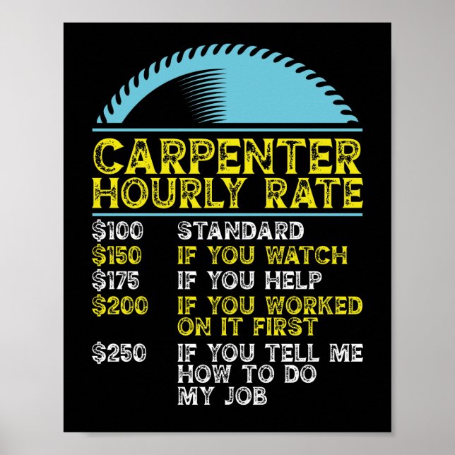 Lättfunny Woodworking Pappa Carpenter Carpenter Ho Poster (Framsidan)