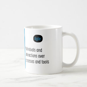 Lättrörlig Manifestokopp I. Kaffemugg