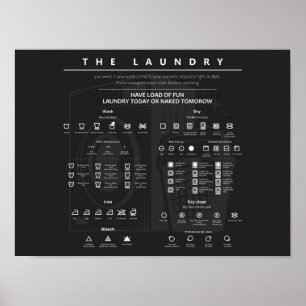 Laundry Sign Symbols Black Poster