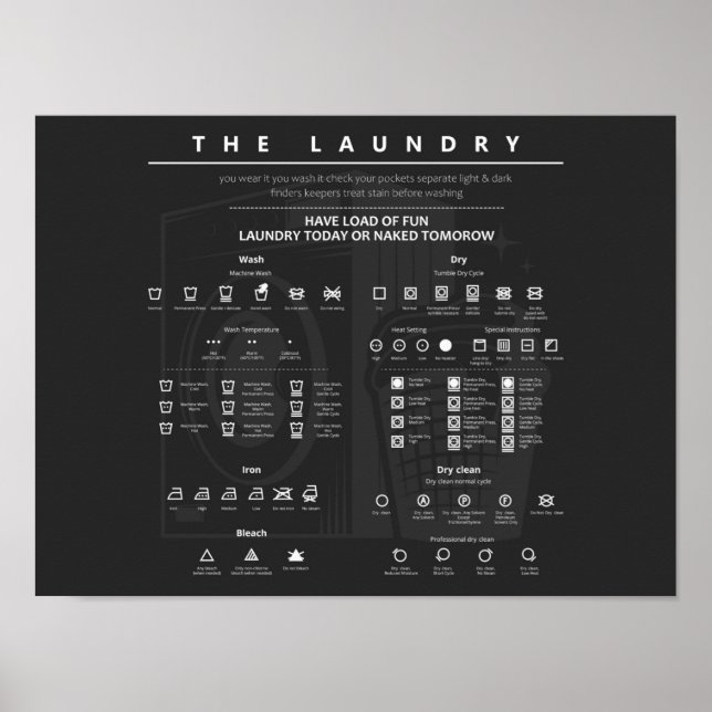 Laundry Sign Symbols Black Poster (Framsidan)