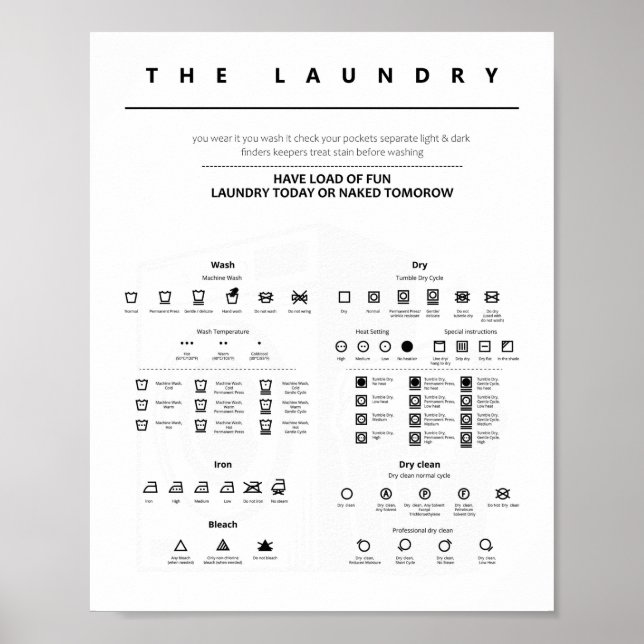 Laundry Sign Symbols Poster (Framsidan)