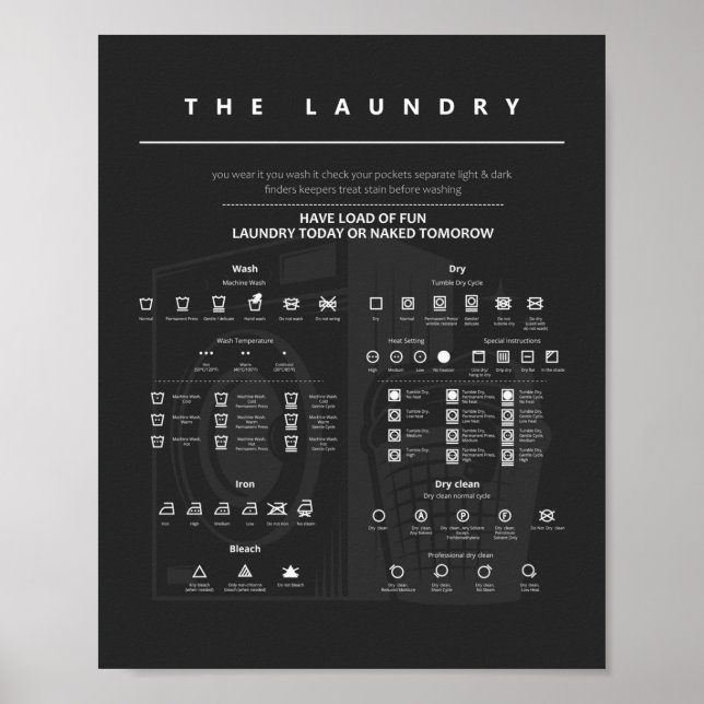 Laundry Symbols Print, Value Poster Paper (Matte) (Framsidan)