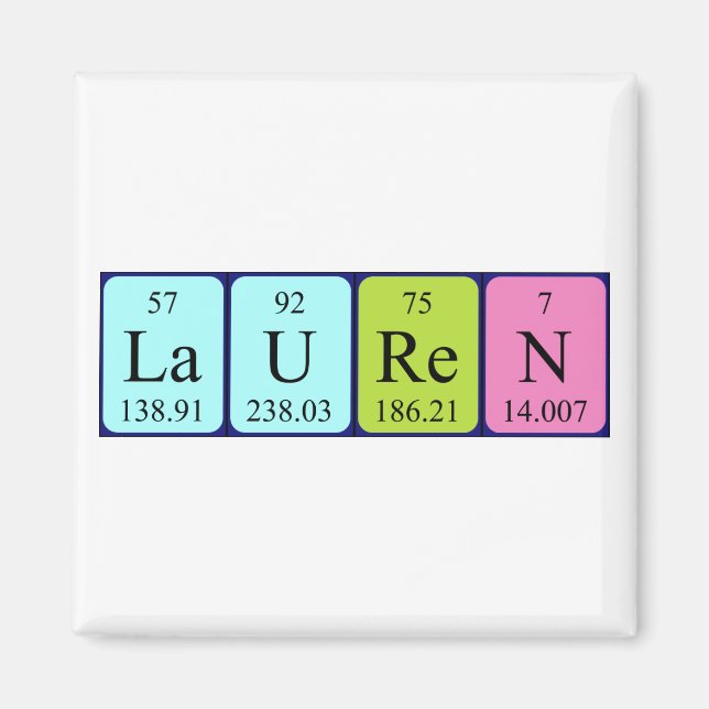 Lauren periodisk bord namn magnet (Framsidan)