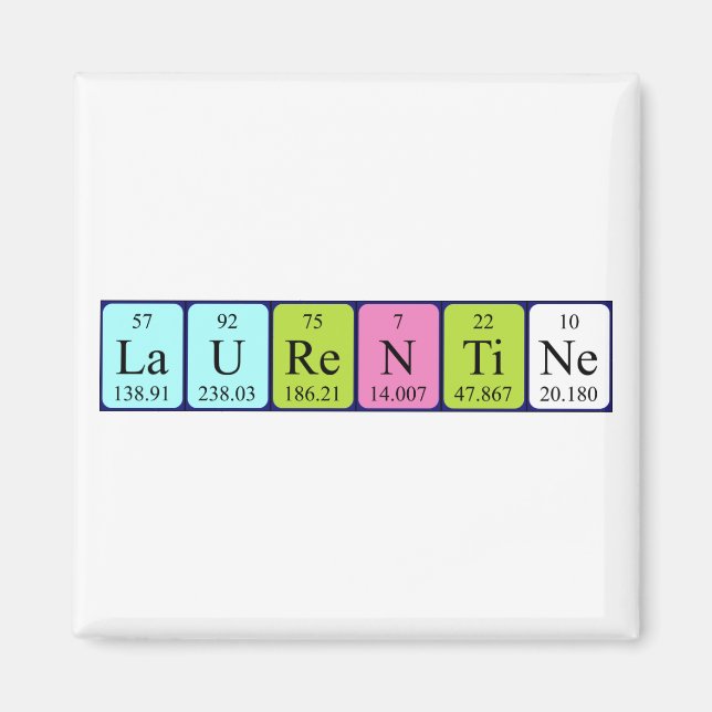 Laurentine periodisk bord namn magnet (Framsidan)