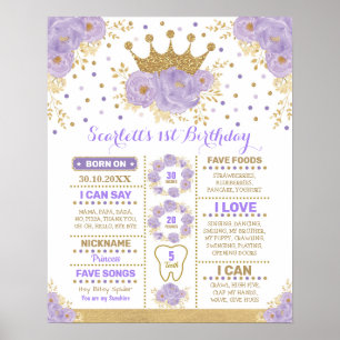 Lavendel Guld Blommig Kronprinsessa Milstolpe Poster