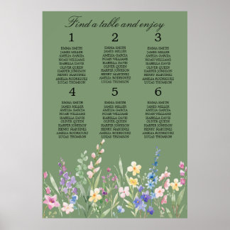 Lavender Mint Floral Wedding Seating Chart Poster