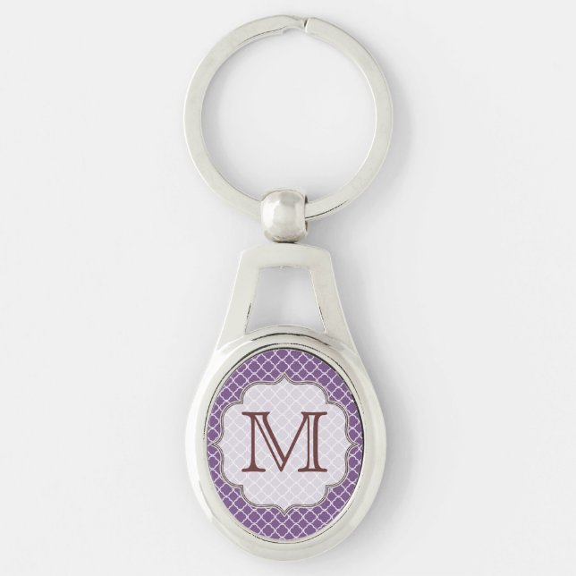 Lavender Quarterfoil Latti Monogram Nyckelring (Framsidan)