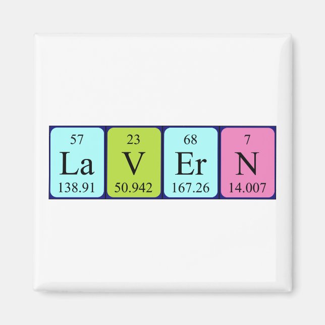 Lavern Periodisk magnet bord namn (Framsidan)