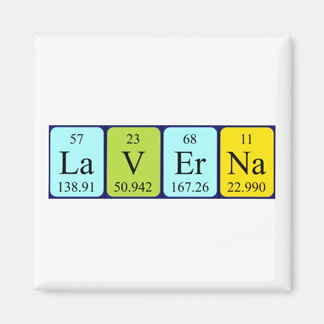 Laverna Periodisk bord namn magnet (Framsidan)