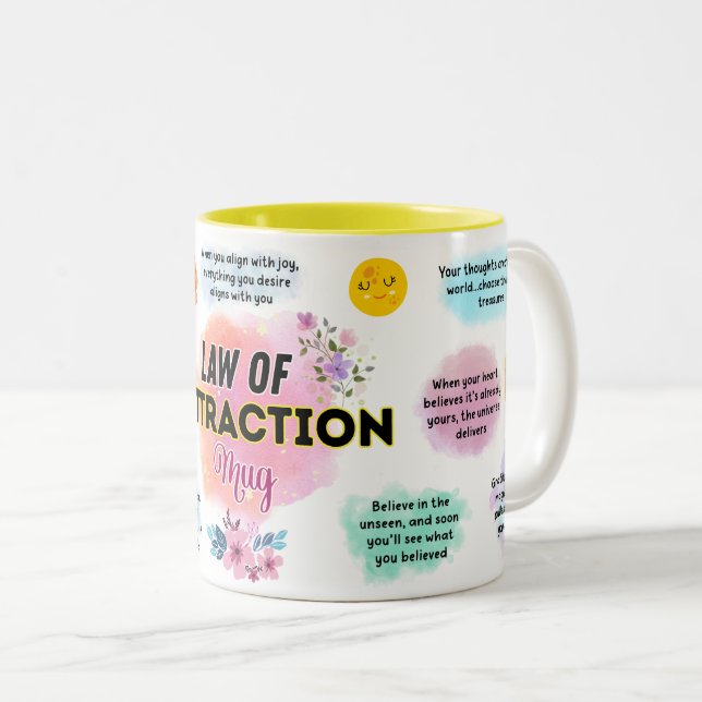 Law Of Attraction Mug Två-Tonad Mugg (Framsida höger)
