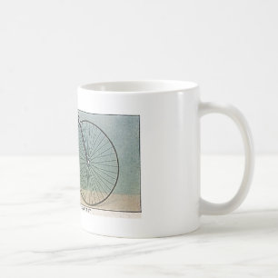 Lawsons Kaffemugg