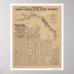 LaxCanneries av den Stillahavs- northwesten 1901 Poster
