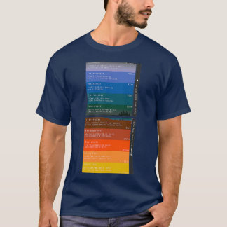 Layers of Atmosphere and Interior of Earth T Shirt