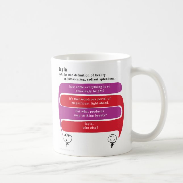 layla kaffemugg (Höger)