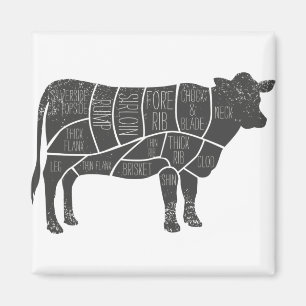 le Butcher-diagram Magnet
