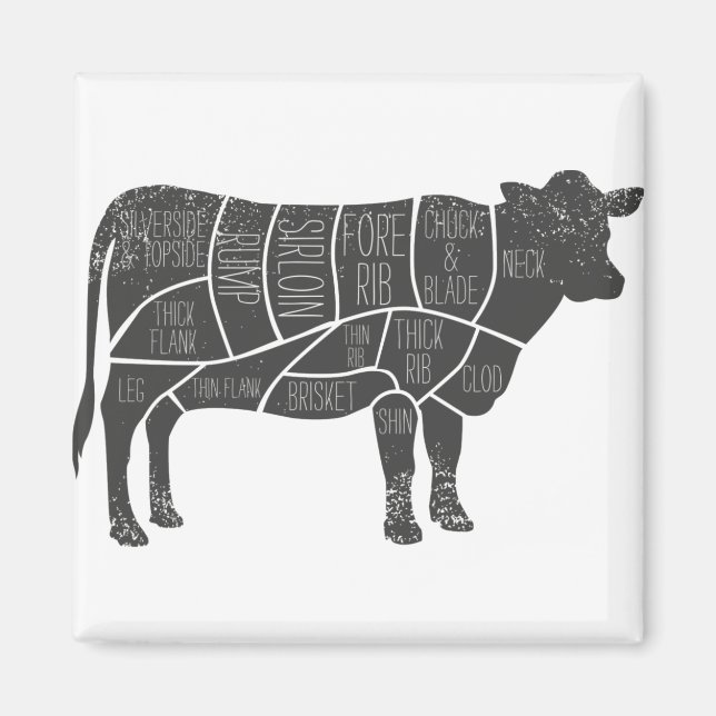 le Butcher-diagram Magnet (Framsidan)