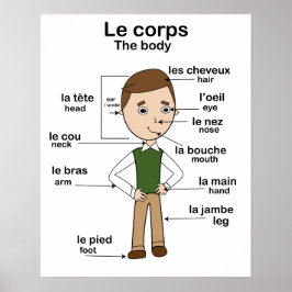 Le corps body Fransk English Educational Poster
