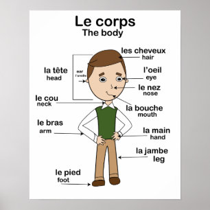 Le kår det franska engelska bilda för poster