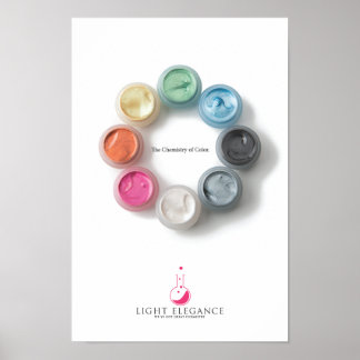 LE-vallmomålning Poster två