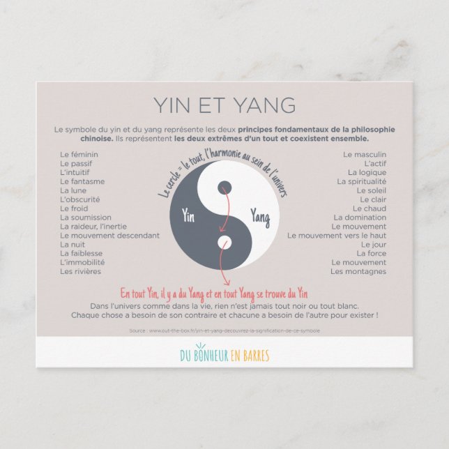 Le Yin et le Yang Vykort (Framsida)