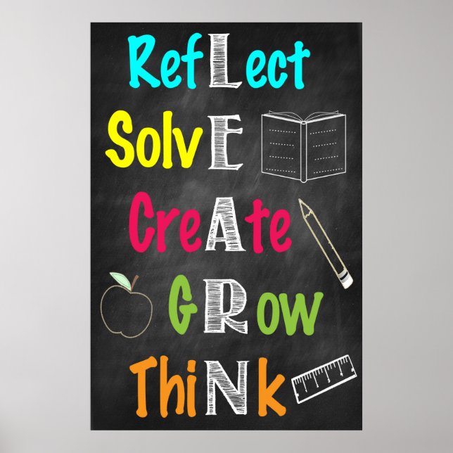 LEARN Acronym Poster (Framsidan)