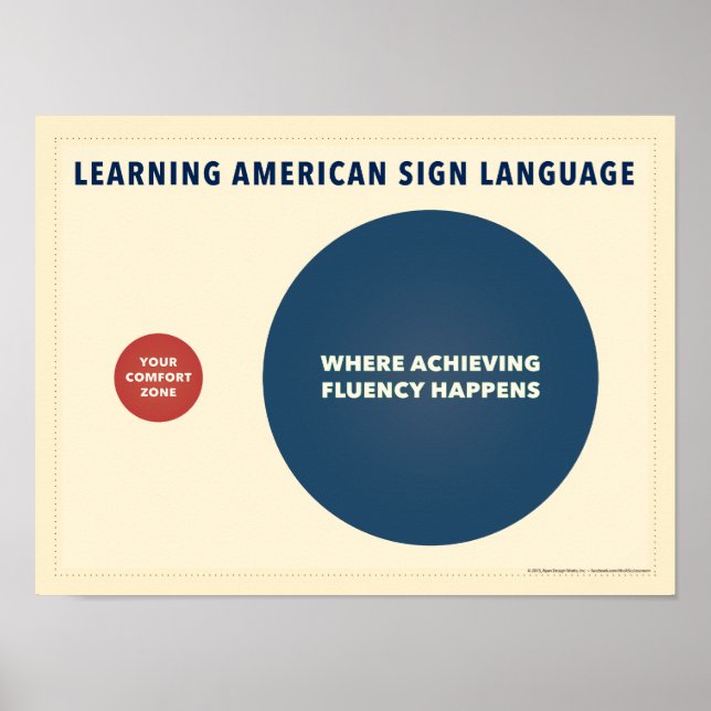 Learning ASL. A venn diagram poster. Poster (Framsidan)