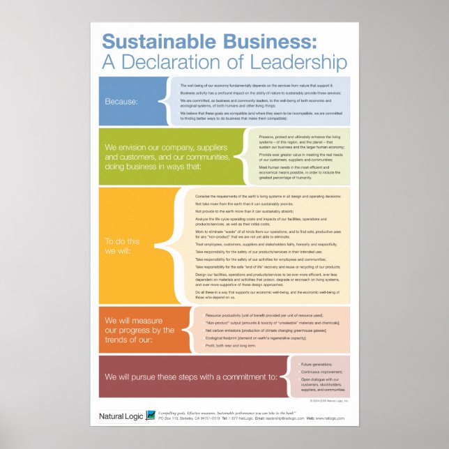 Ledarskapsförklaring Poster (Framsidan)