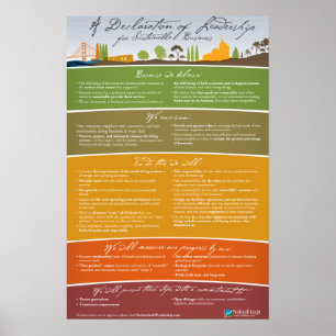 Ledarskapsförklaring Poster