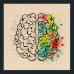 Left And Right Human Brain Poster<br><div class="desc">A comparison of the Left right human brain concept. Creative part and logic part with social and business doodle sketch mathematics calculations and abstract art paint. The brain and mind psychology idea drawing illustration design. The brain is Thinking, brainstorming ideas, knowledge, emotions, art, logic, education, thoughts, creativity, intuition, personality, chaos,...</div>