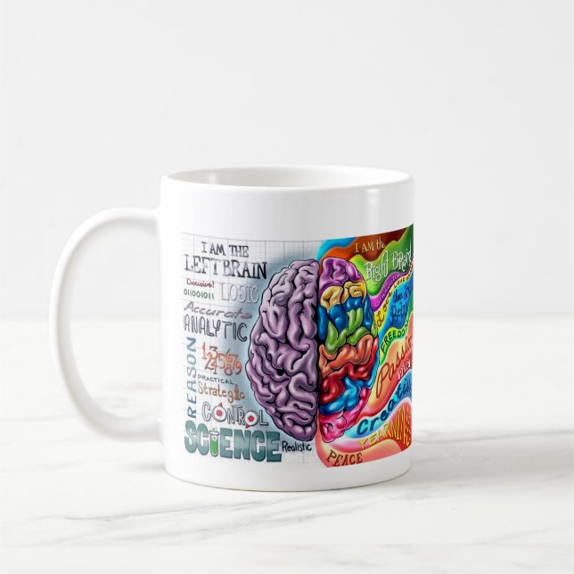 Left and right side of the brain kaffemugg (Vänster)