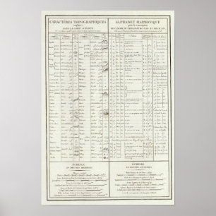 Legend av egyptenkartboken poster